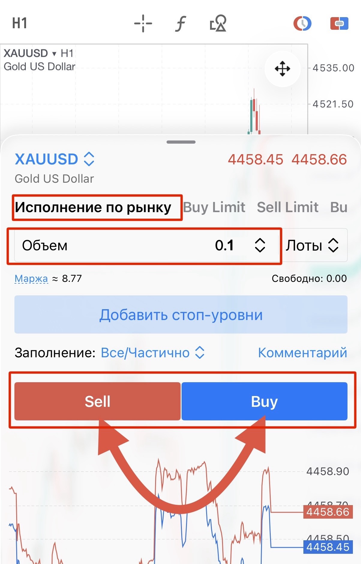 Окно сделки: исполнение по рынку, объём и кнопки Buy и Sell