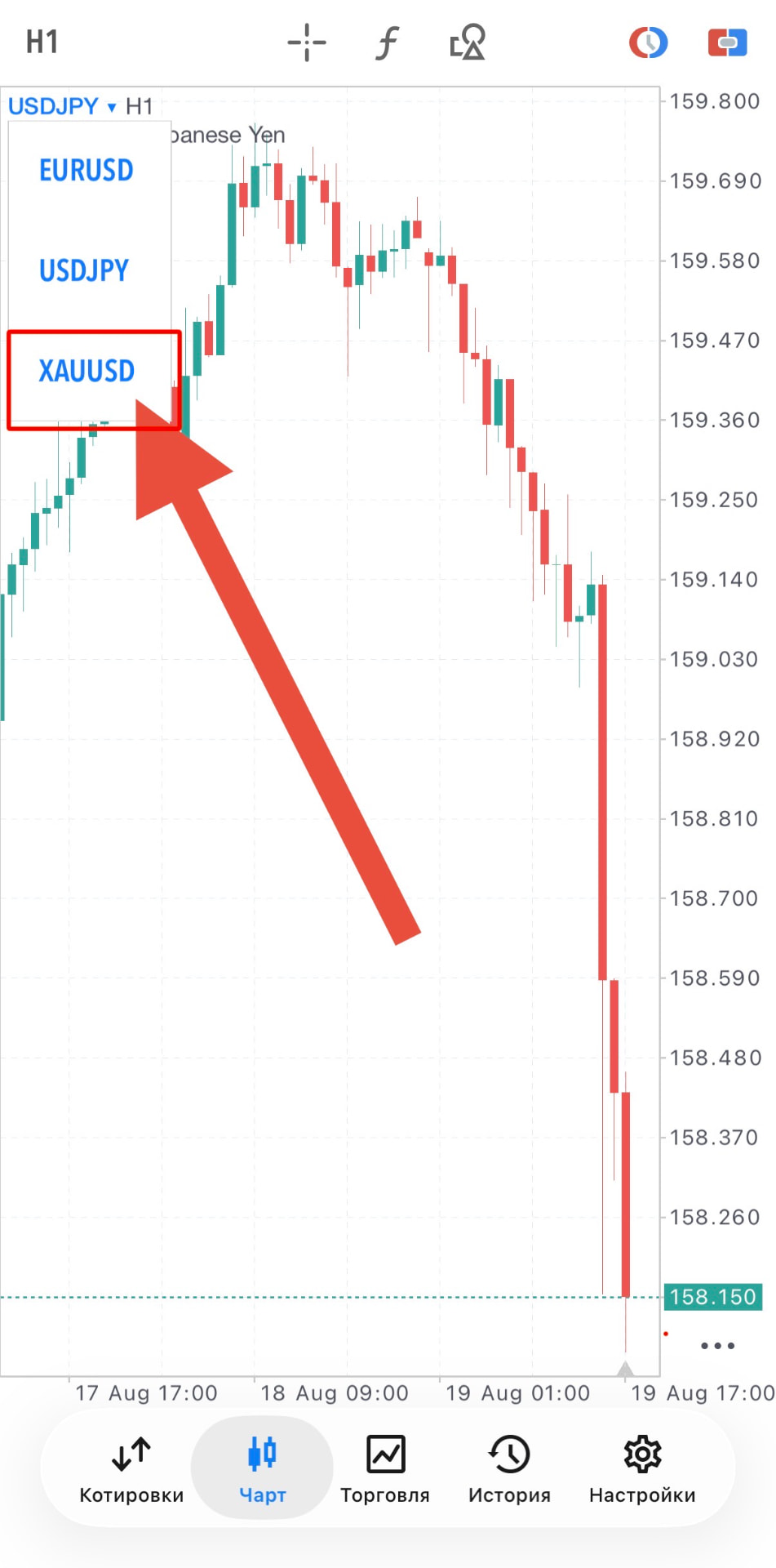 Список пар и выбор XAUUSD